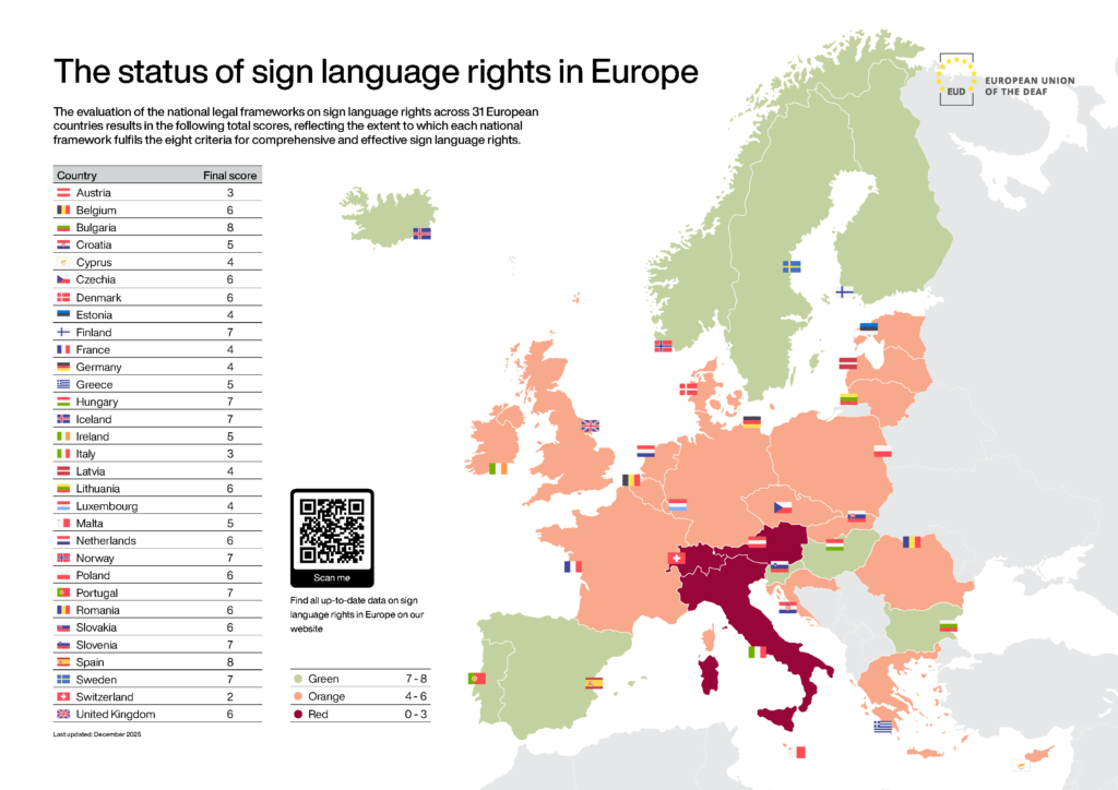 Map of Europe showing national sign language rights by country, with a colour scale indicating scores from green (good rights) to red (poor rights); a table lists each country's score.